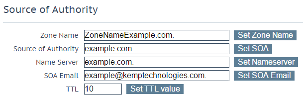 key dnssec generate Feature Description Technologies GEO â€“ Kemp